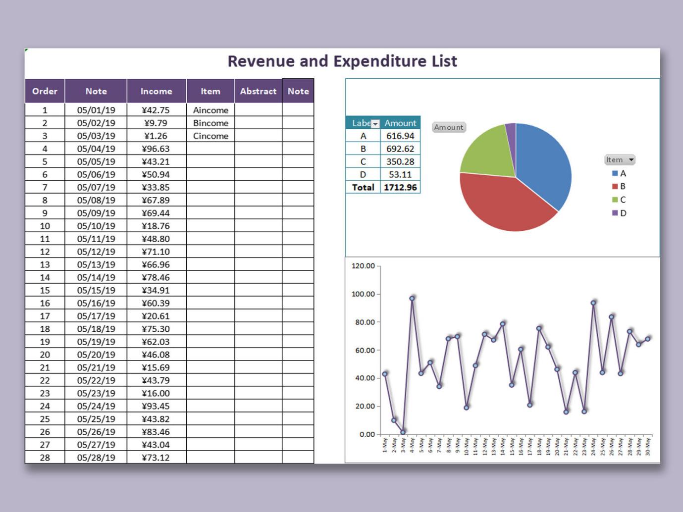 Investment Portfolio Templates